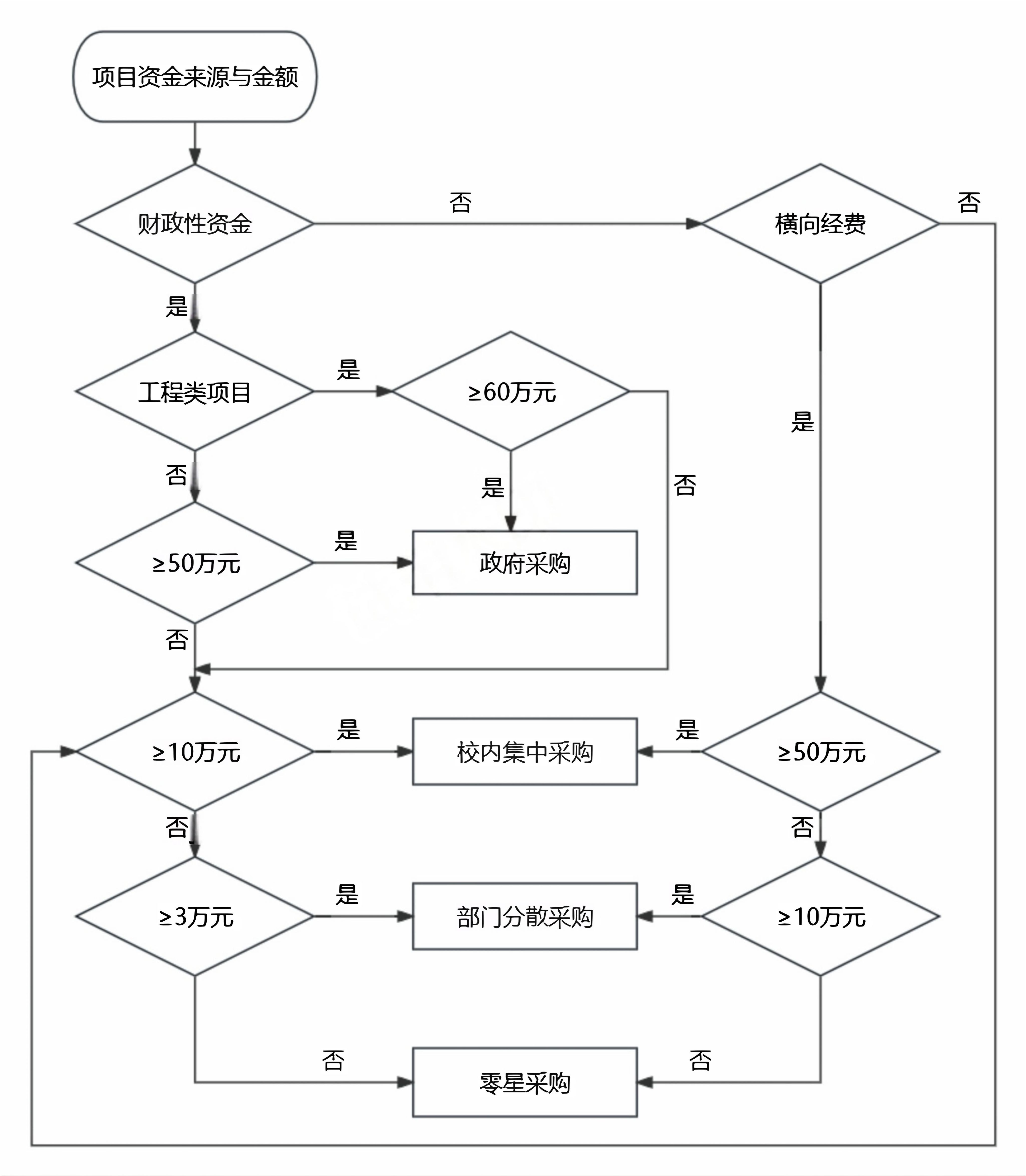 304永利集团官网入口
